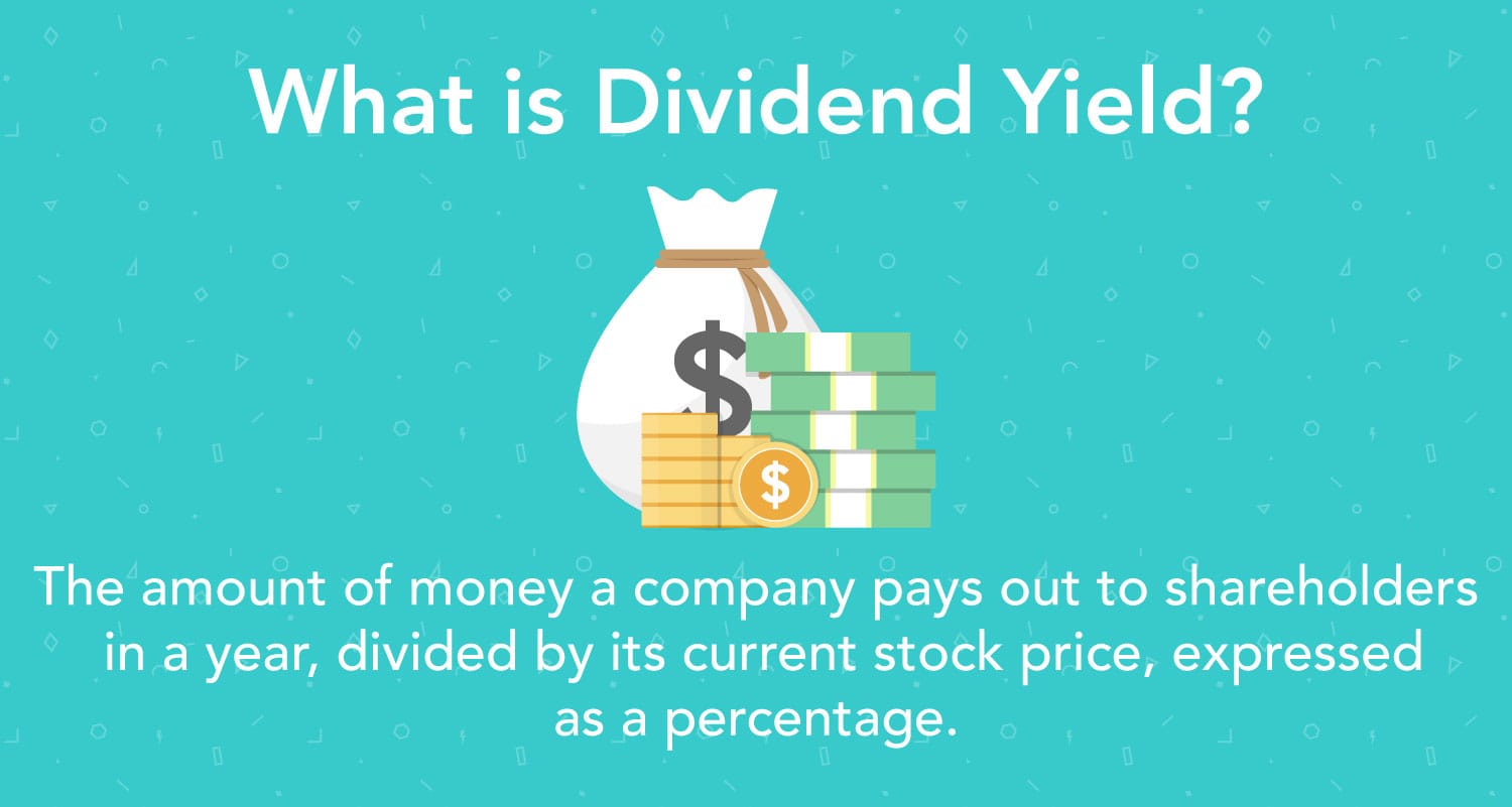 Dividend Yield Formula: How to Calculate Dividend Yield - Personal ...