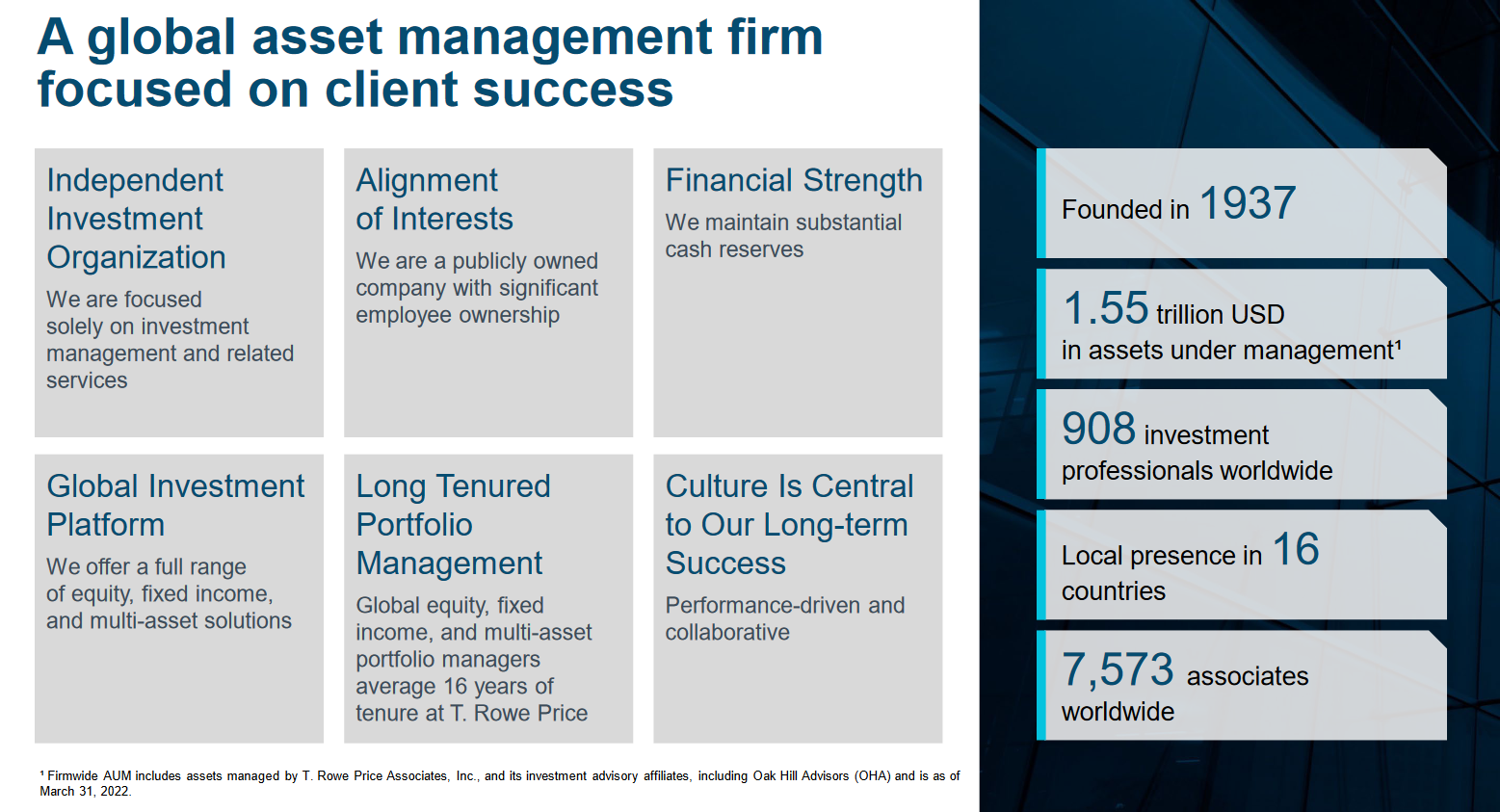 T. Rowe Price - by Tiago Dias - Shade Research