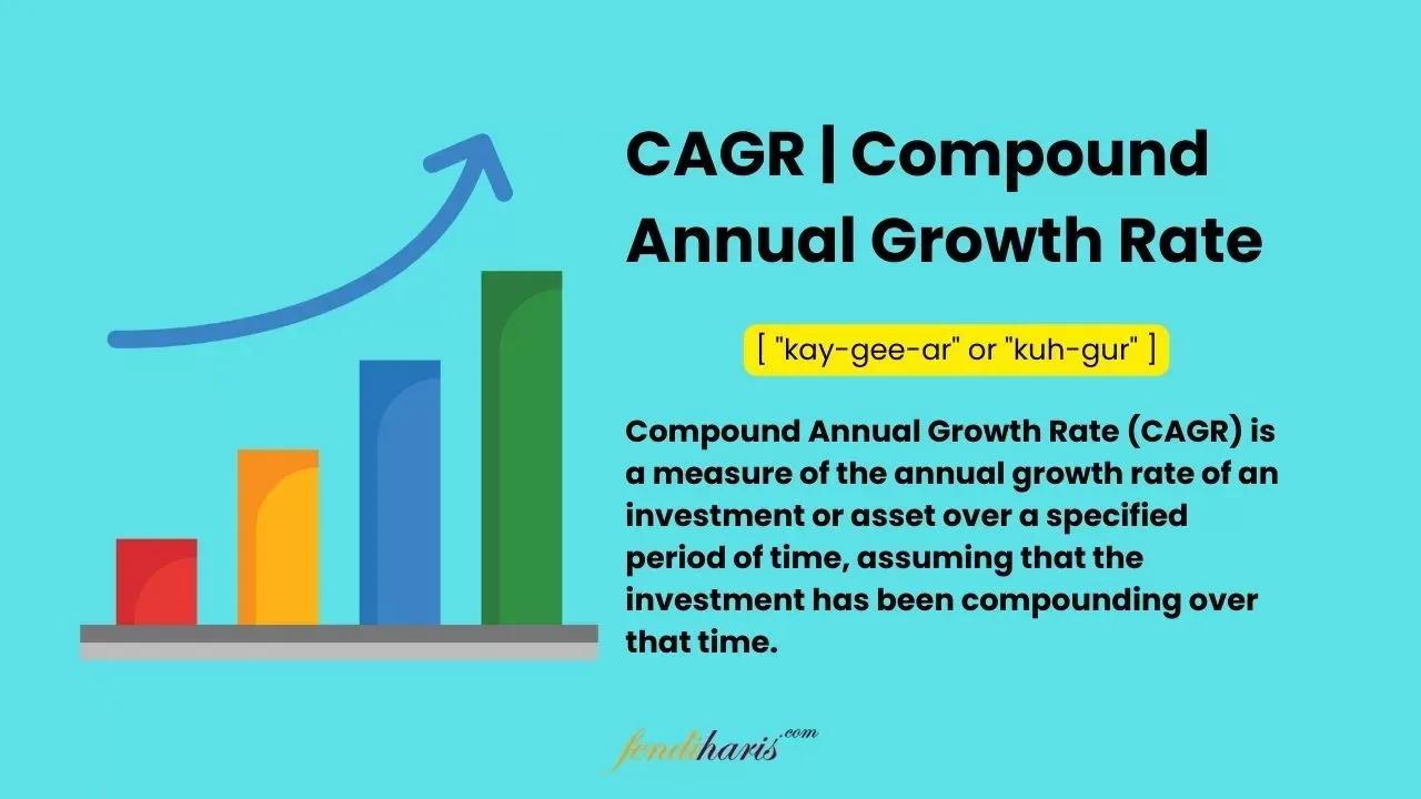 What is CAGR | Compound Annual Growth Rate Definition