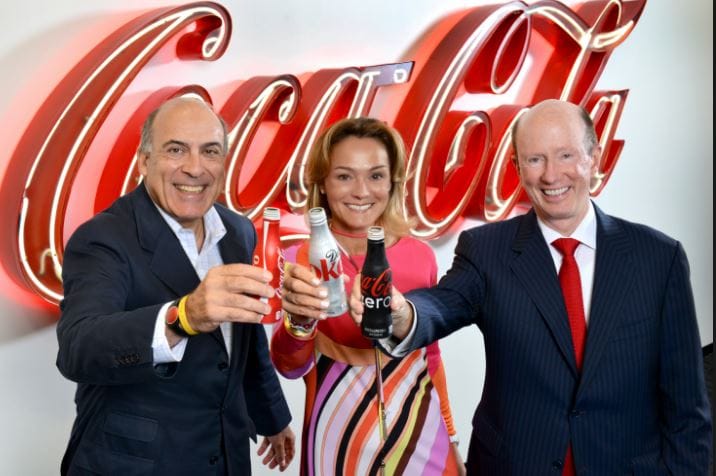 Coca-Cola Principles of Management - Sample Dissertations