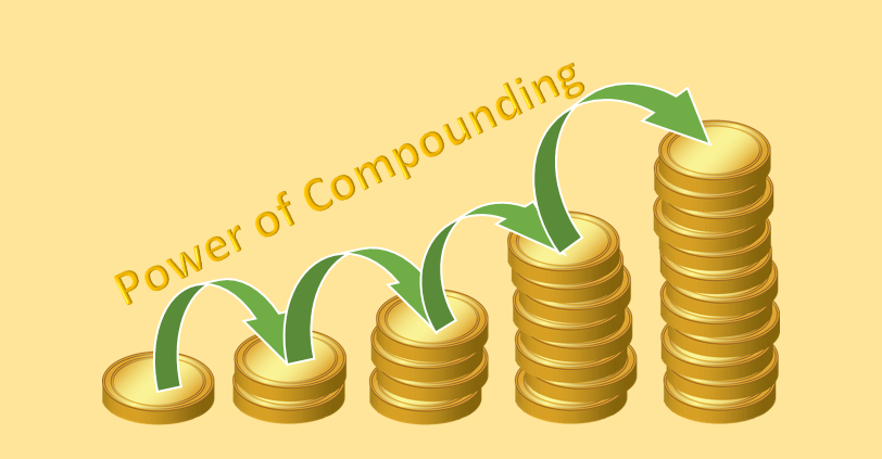 The Power of Compounding- Secret of Making Money | Trade Brains