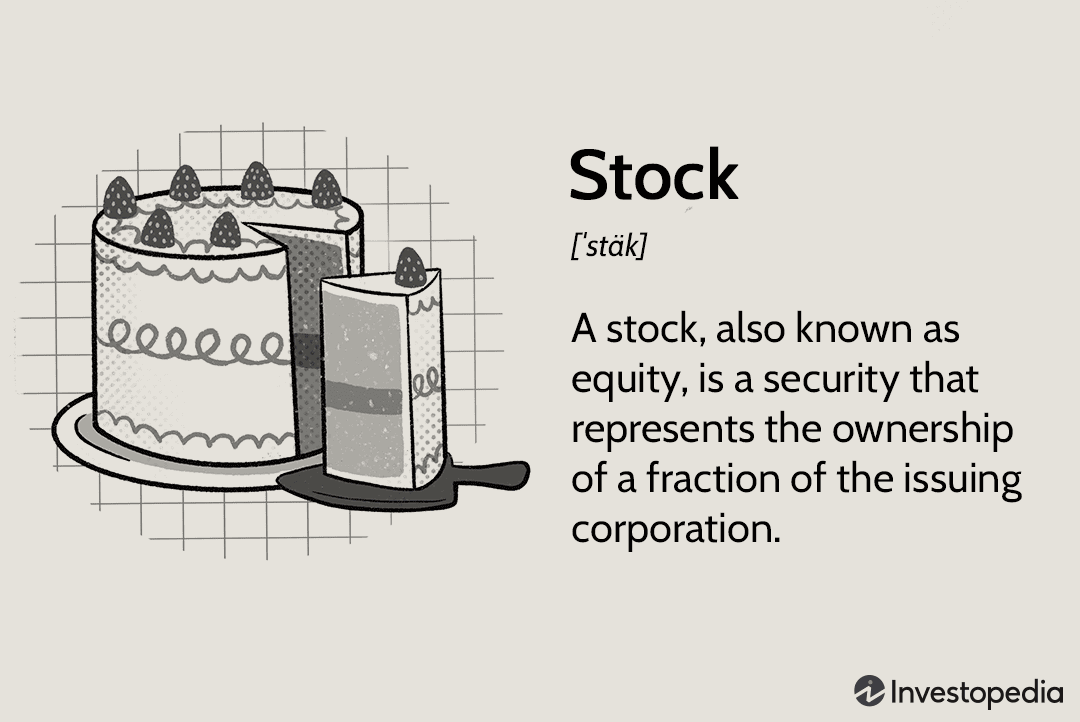 What are stock indices, and why are they essential for traders to ...