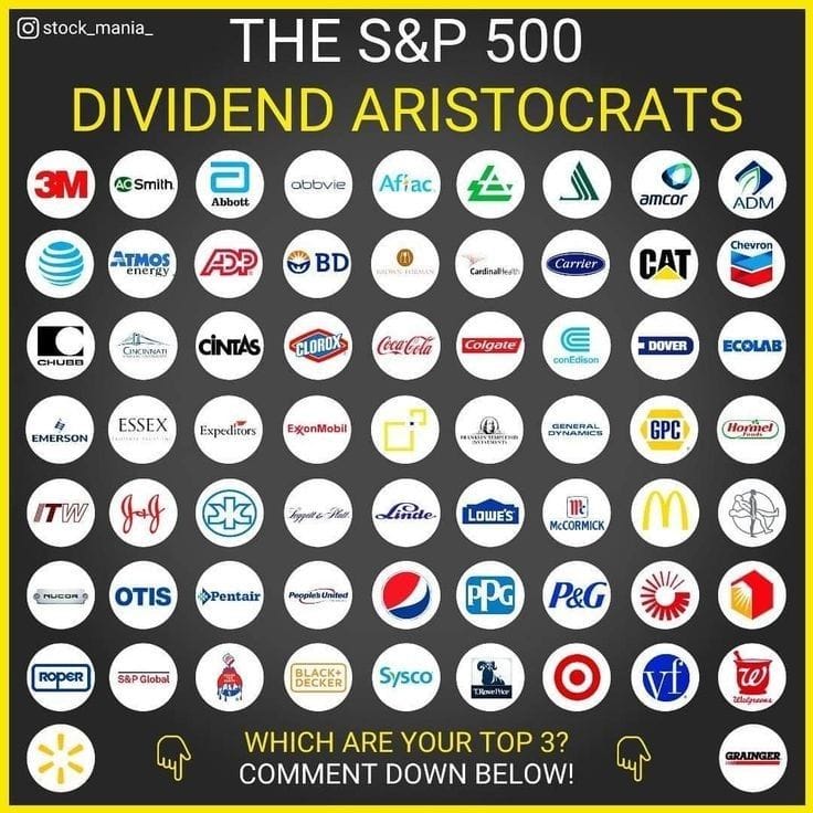 The s p 500 dividend aristocrats - Artofit