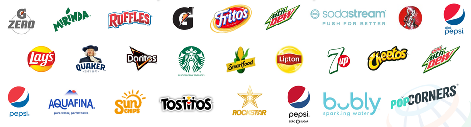 Is PepsiCo A Buy Now?