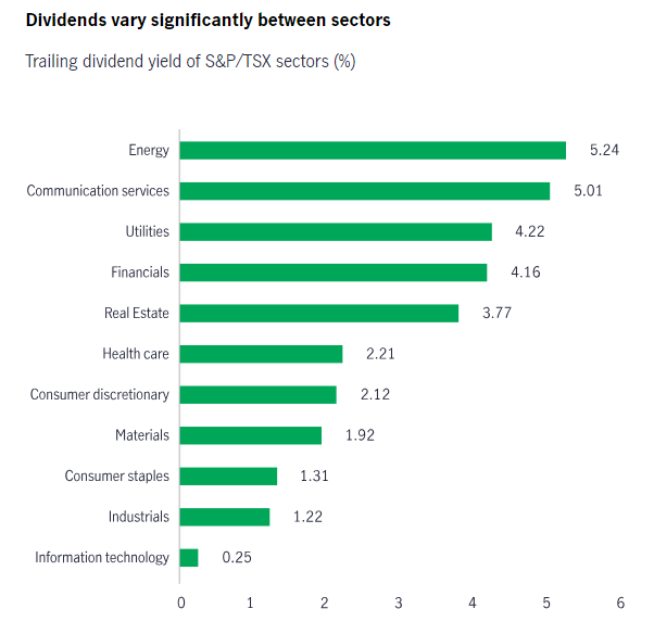 💸 Berkshire’s Most Valuable Assets