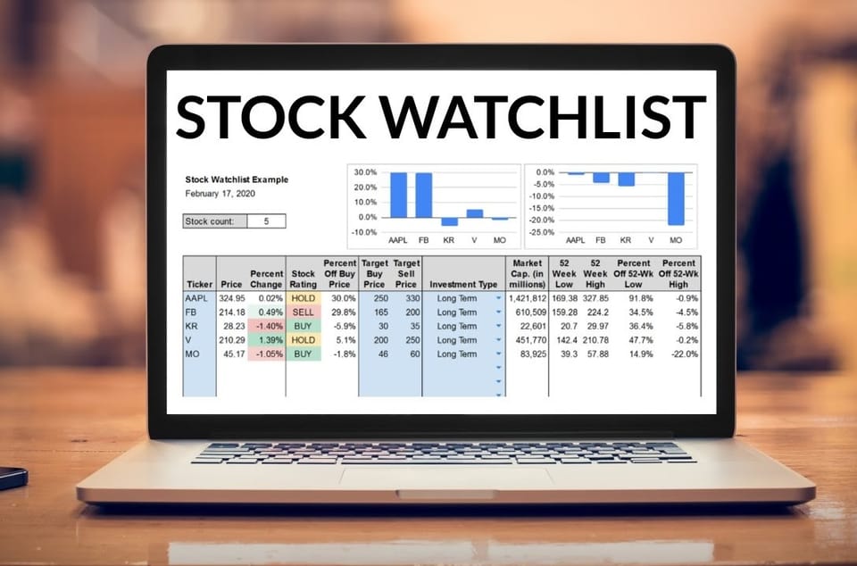 750 Interesting Dividend Stocks