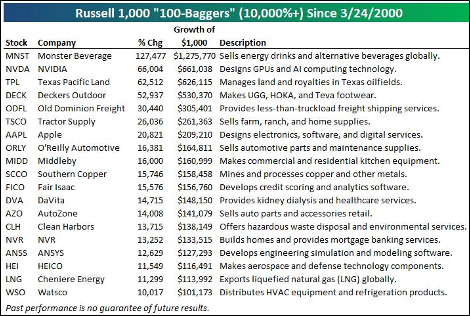 🎥 Free webinar invitation