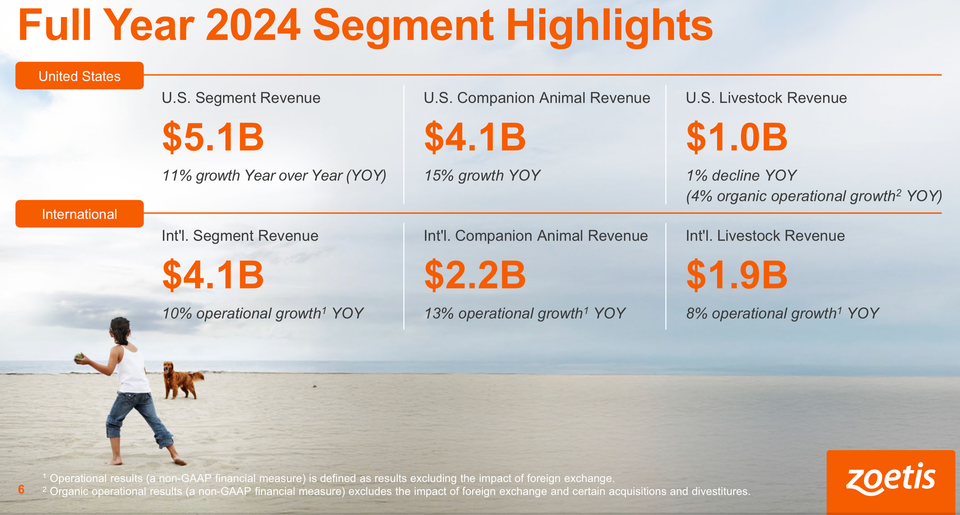 My #1 Dividend Stock (Free for You)