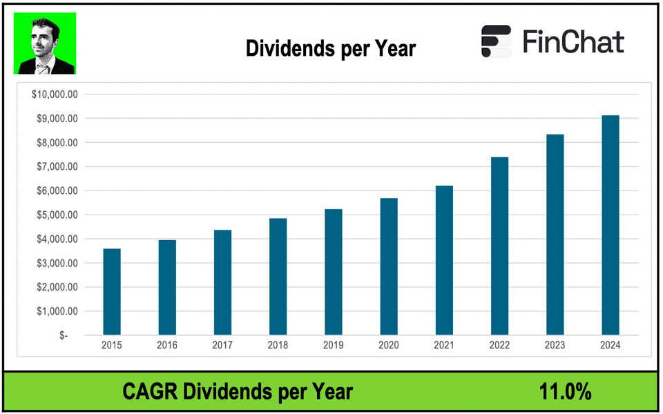Two Companies. One Common Thread: Excellence.