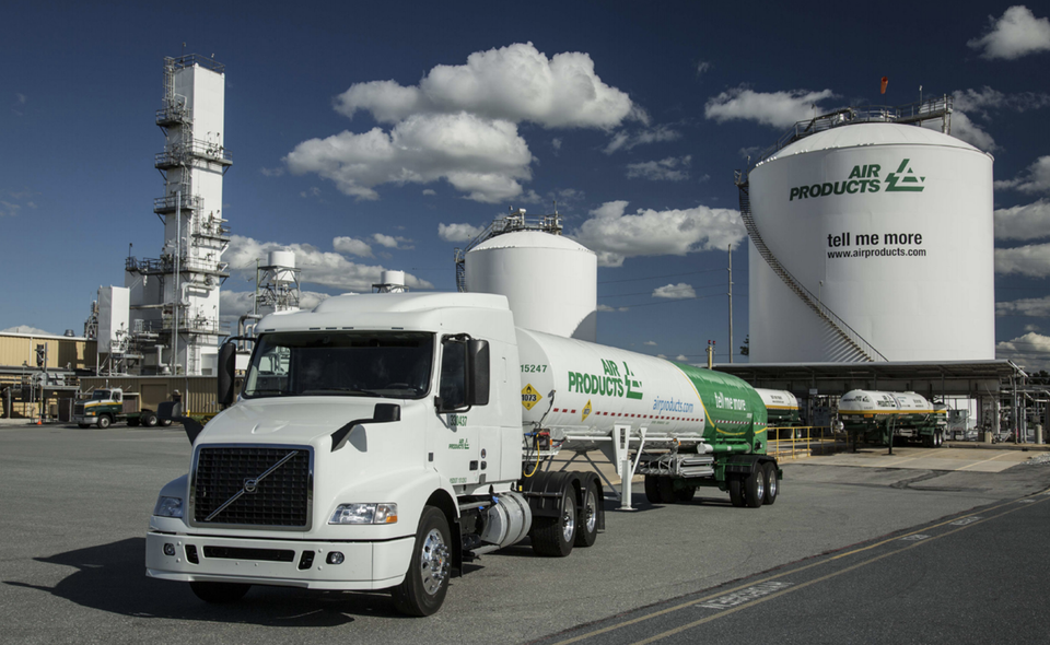 📈 Is Air Products an interesting stock?