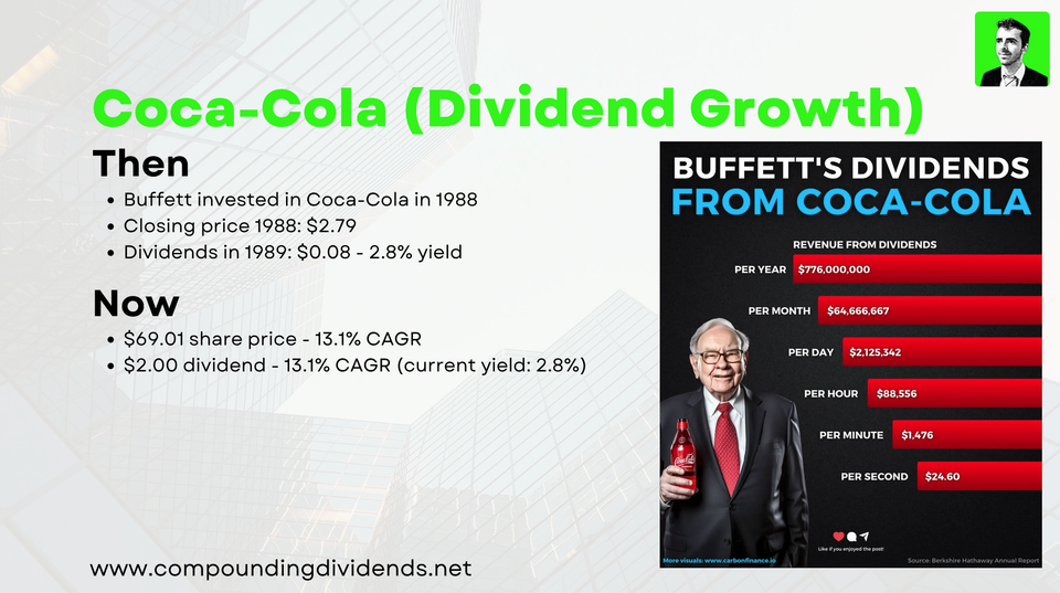 ⏰ Starting in 6 hours