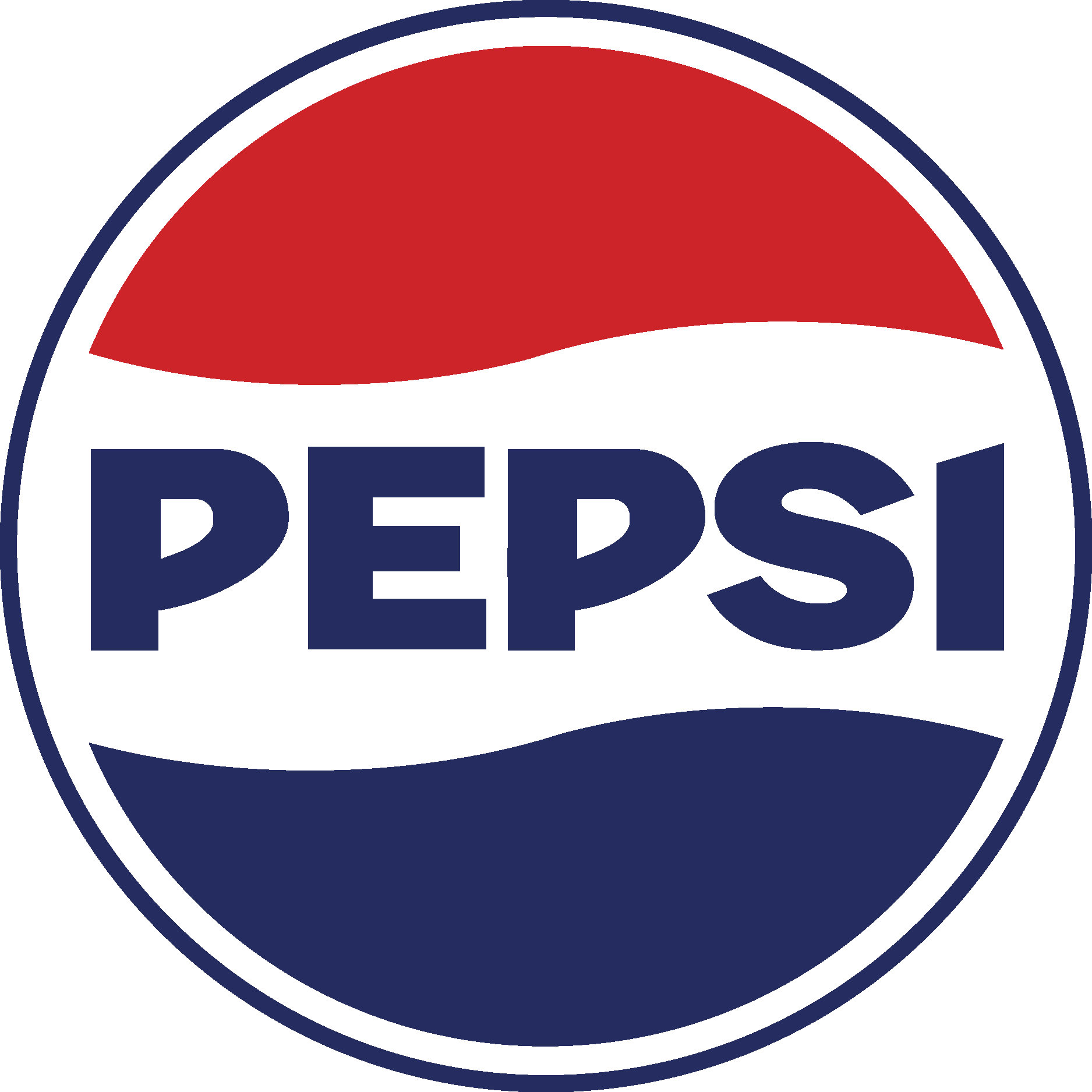 Is PepsiCo A Buy Now?